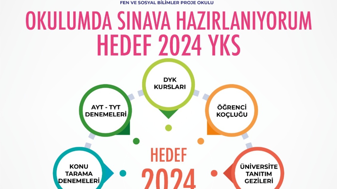 Hedef 2024